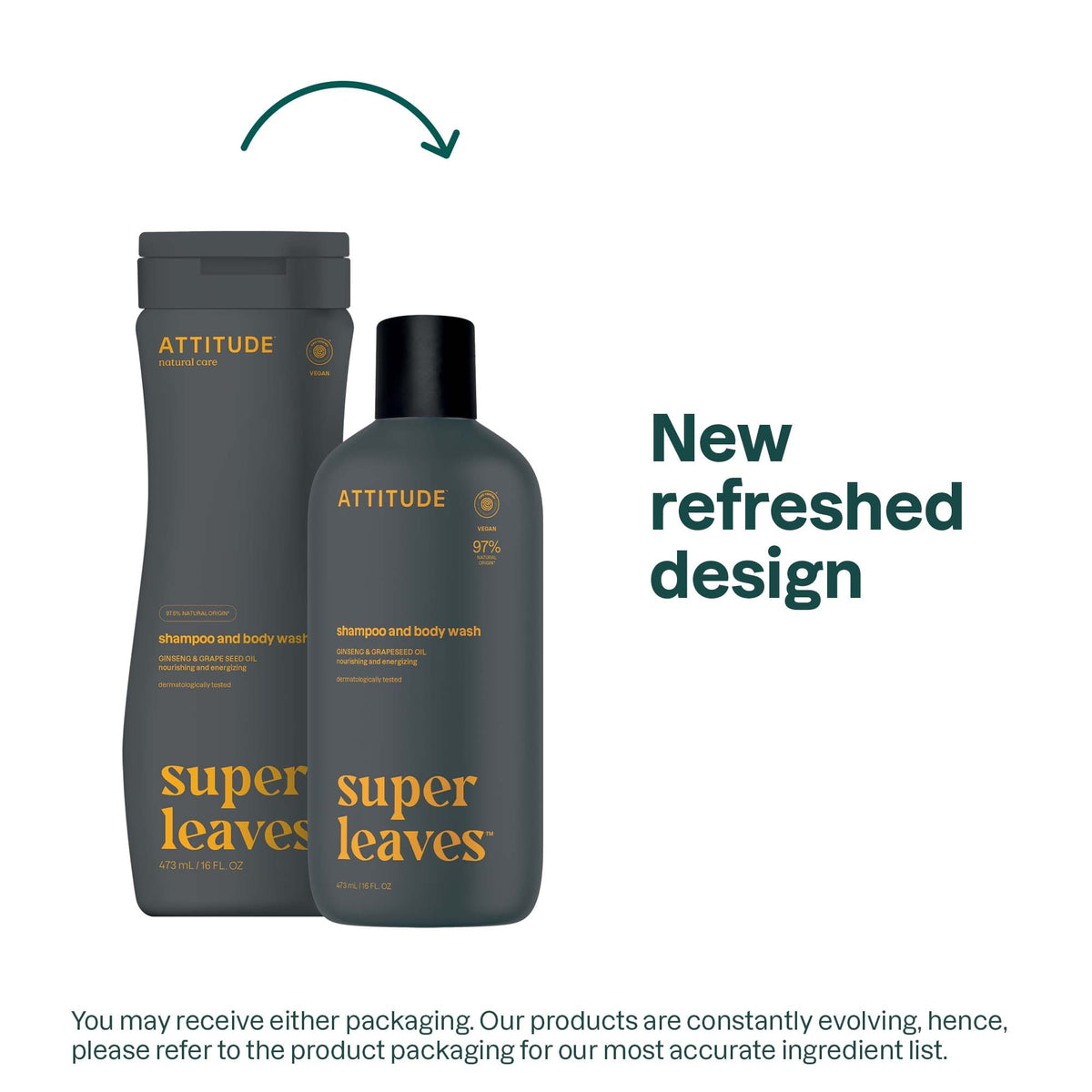 2-in-1 Nourishing Shampoo & Body Wash